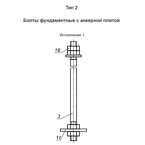 Фундаментный болт ГОСТ 24379.1-2012 тип 2 исполнение 1 1 24379-tip-2-isp-1_2021-10-17_22-49-59-jpg